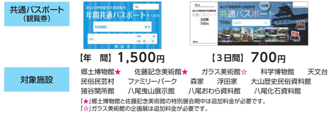 市内観光にお得な 富山市博物館等共通パスポート 富山市の観光公式サイト 富山市観光協会 市内観光にお得な 富山市博物館等共通パスポート 富山市の観光公式サイト 富山市観光協会