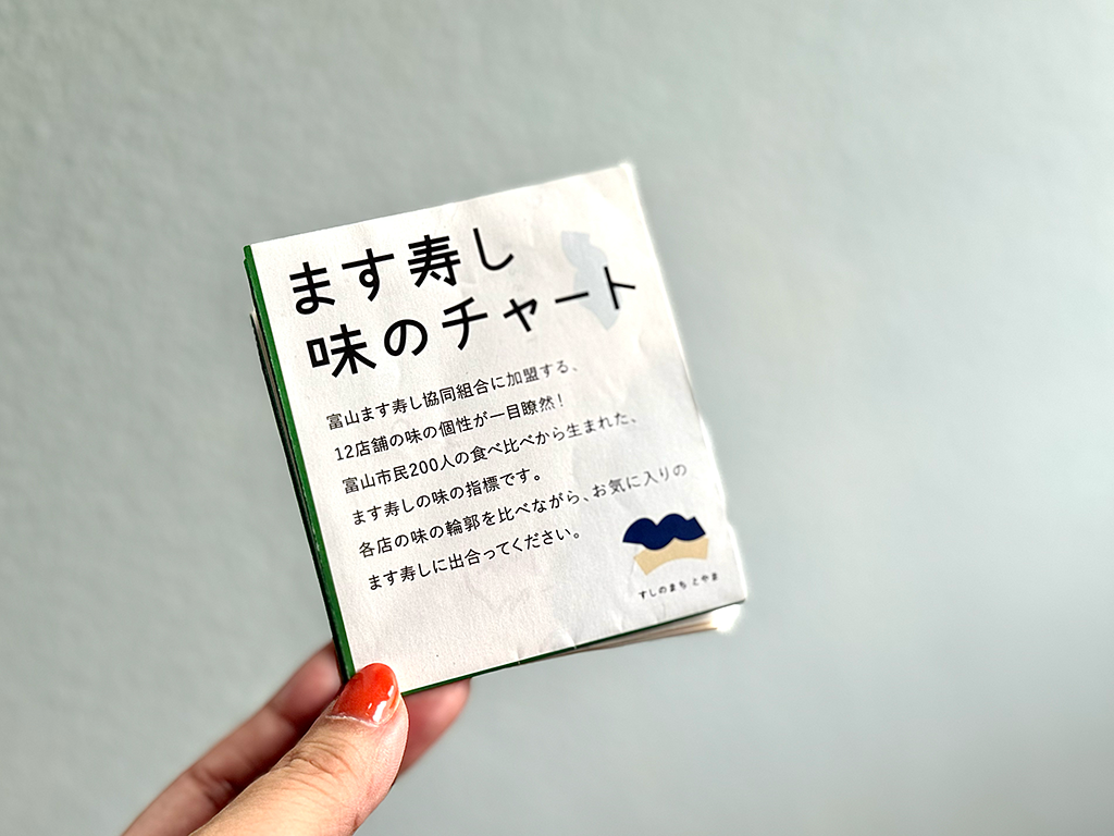 チャート