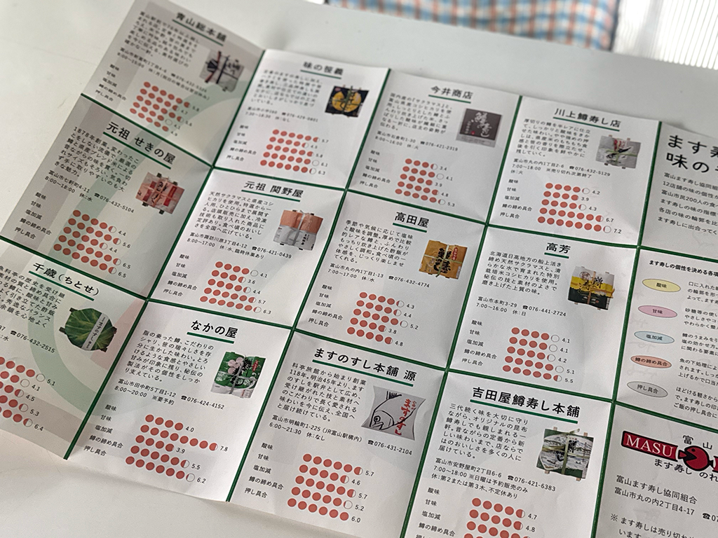 持ち歩きやすいリーフ版
