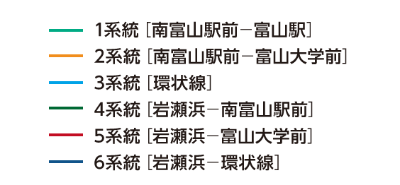路面電車系統図